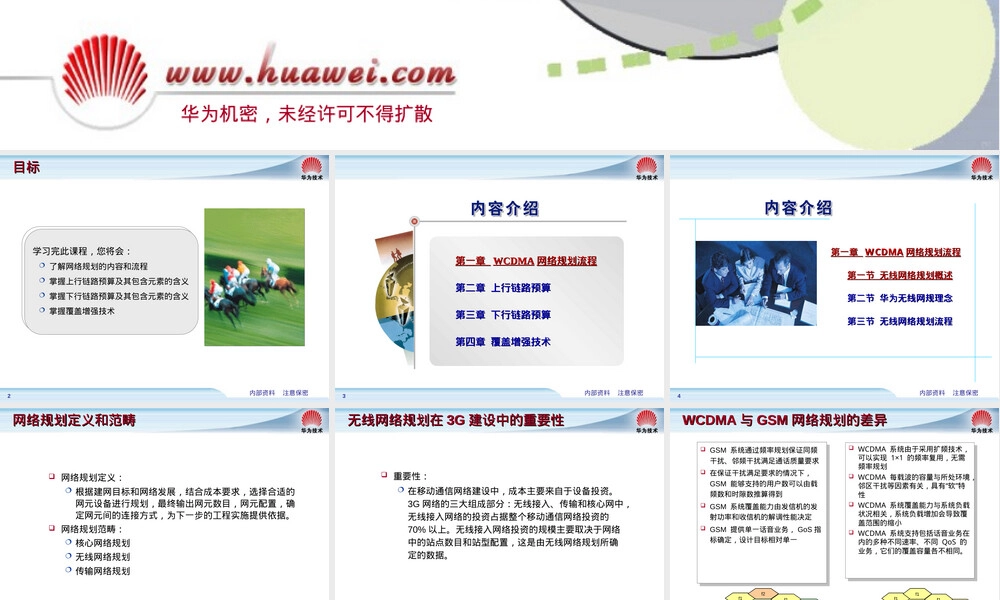 WCDMA无线网络覆盖规划PPT课件.ppt