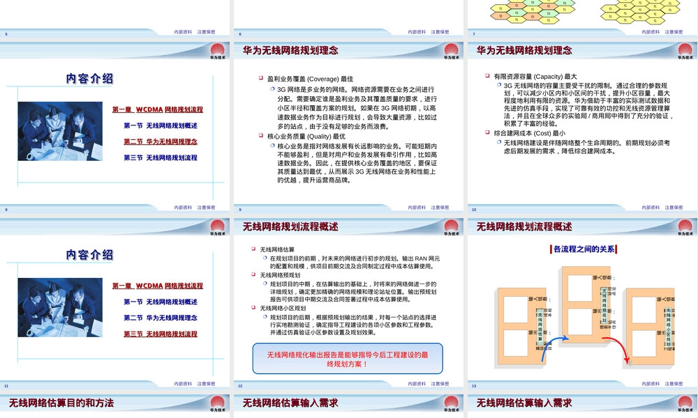 WCDMA无线网络覆盖规划PPT课件.ppt