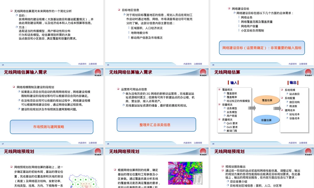 WCDMA无线网络覆盖规划PPT课件.ppt