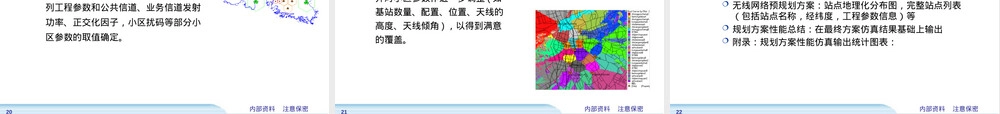 WCDMA无线网络覆盖规划PPT课件.ppt