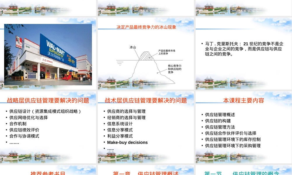 第一章供应链管理概述教学PPT课件.ppt