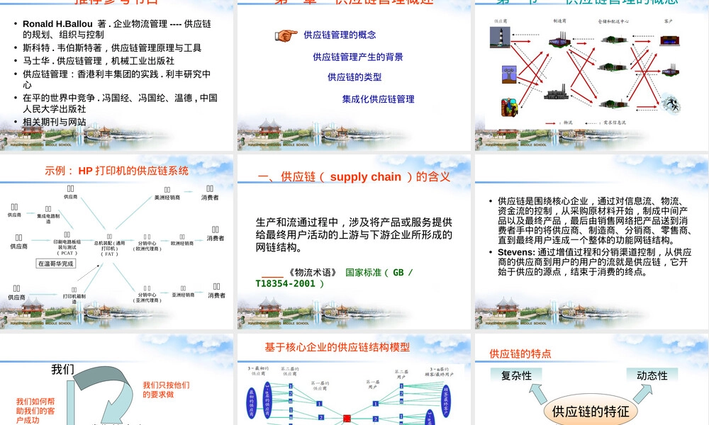 第一章供应链管理概述教学PPT课件.ppt