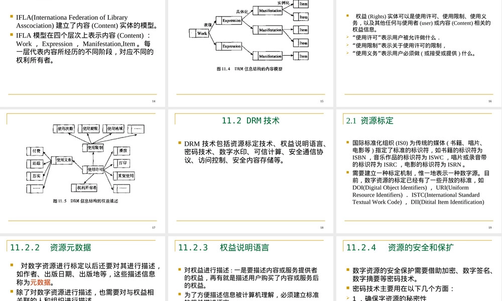 第十一章数字权益管理教学PPT课件.ppt