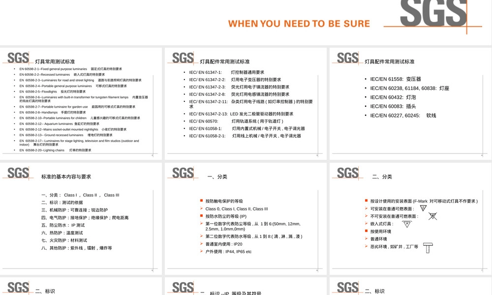 EN60598-1灯具通用要求PPT课件.ppt