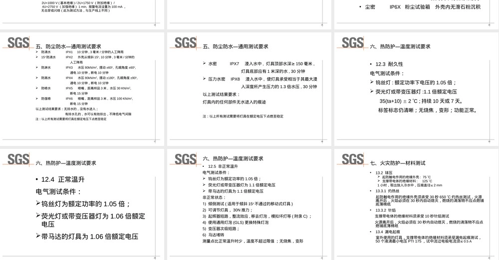 EN60598-1灯具通用要求PPT课件.ppt
