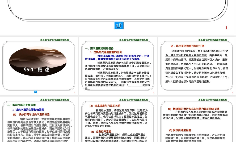 第五章锅炉蒸汽温度控制系统教学PPT课件.ppt