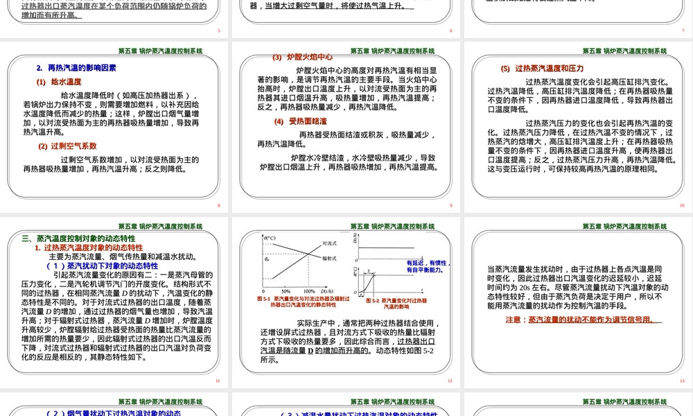第五章锅炉蒸汽温度控制系统教学PPT课件.ppt