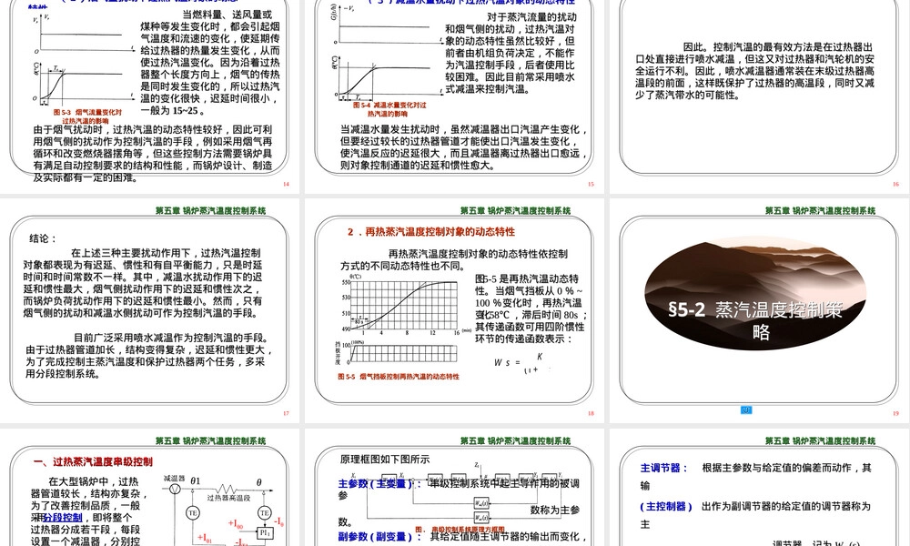 第五章锅炉蒸汽温度控制系统教学PPT课件.ppt