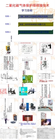 二氧化碳气体保护焊焊接技术PPT课件.ppt