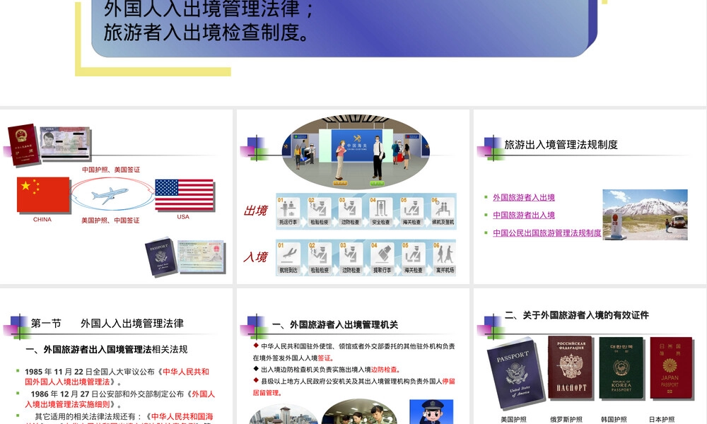 第八章旅游者出入境管理法律制度教学PPT课件.ppt