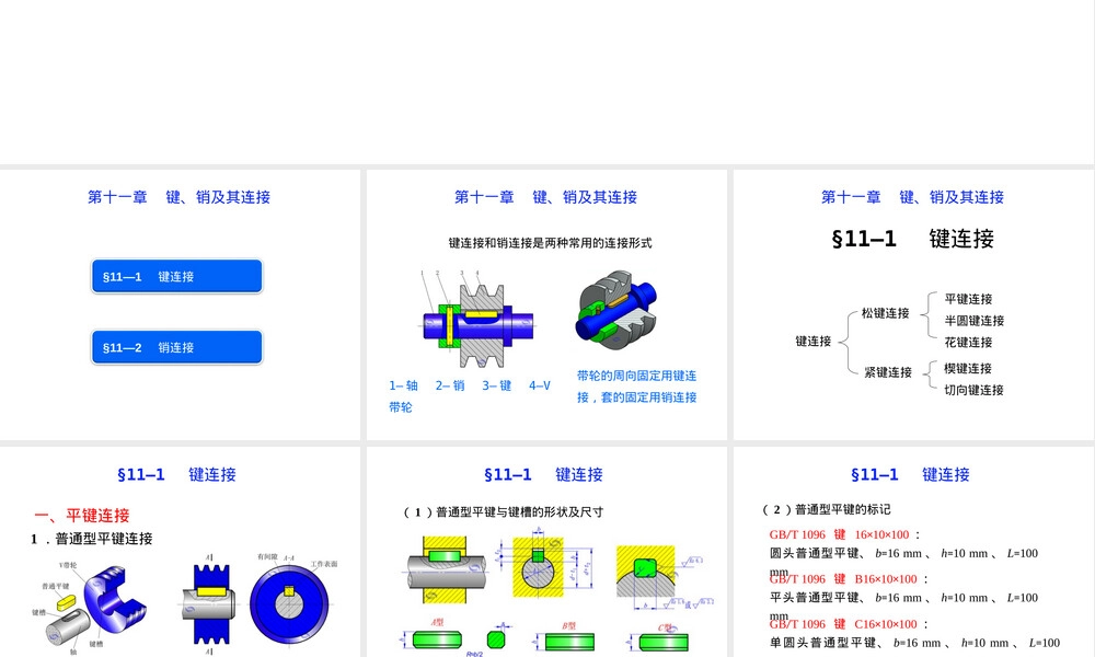 第十一章键销及其连接教学PPT课件.ppt
