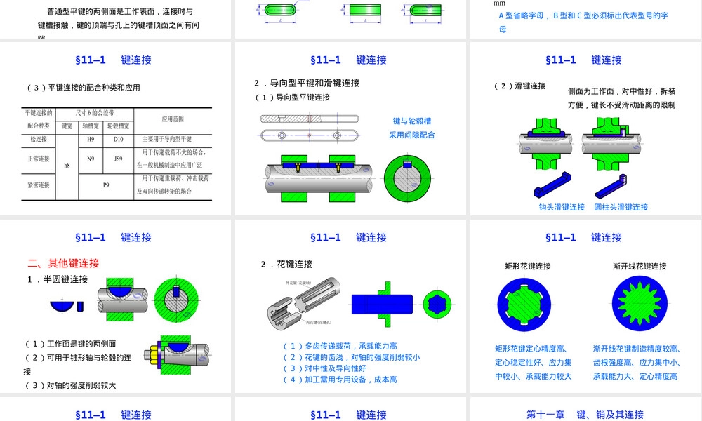 第十一章键销及其连接教学PPT课件.ppt