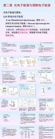材料分析测试光电子能谱与俄歇电子能谱PPT课件.ppt