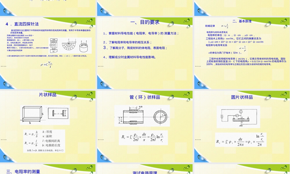 电导率测定与材料导电性能测量教学PPT课件.ppt