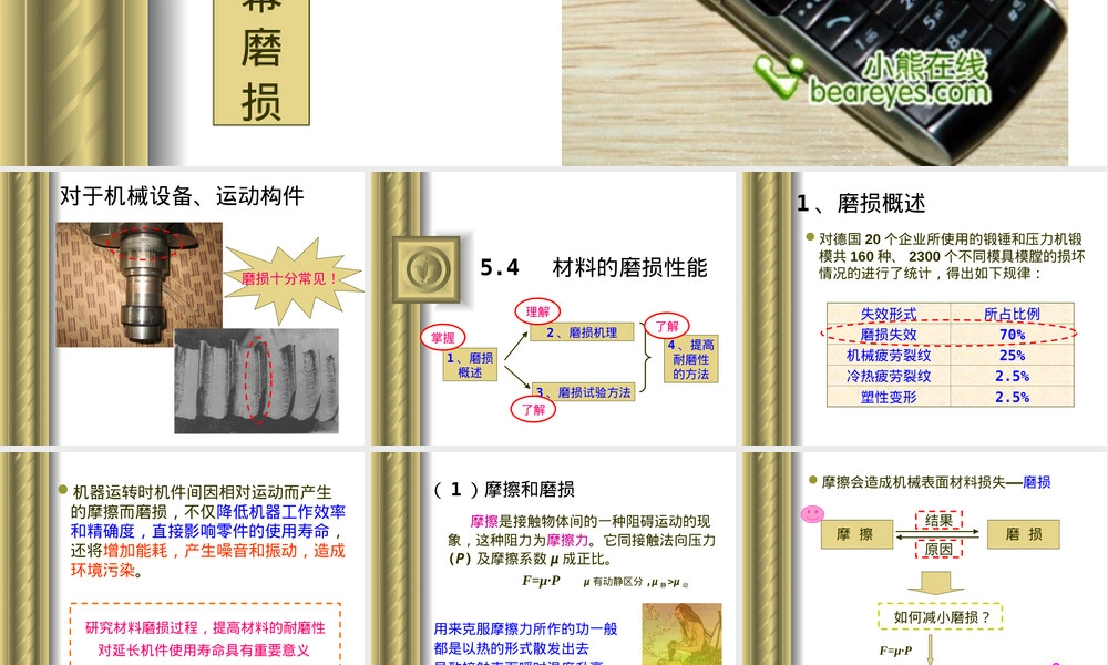 第五章材料在不同工程环境下的力学性能磨损性能PPT课件.ppt