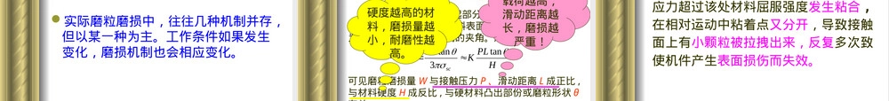 第五章材料在不同工程环境下的力学性能磨损性能PPT课件.ppt