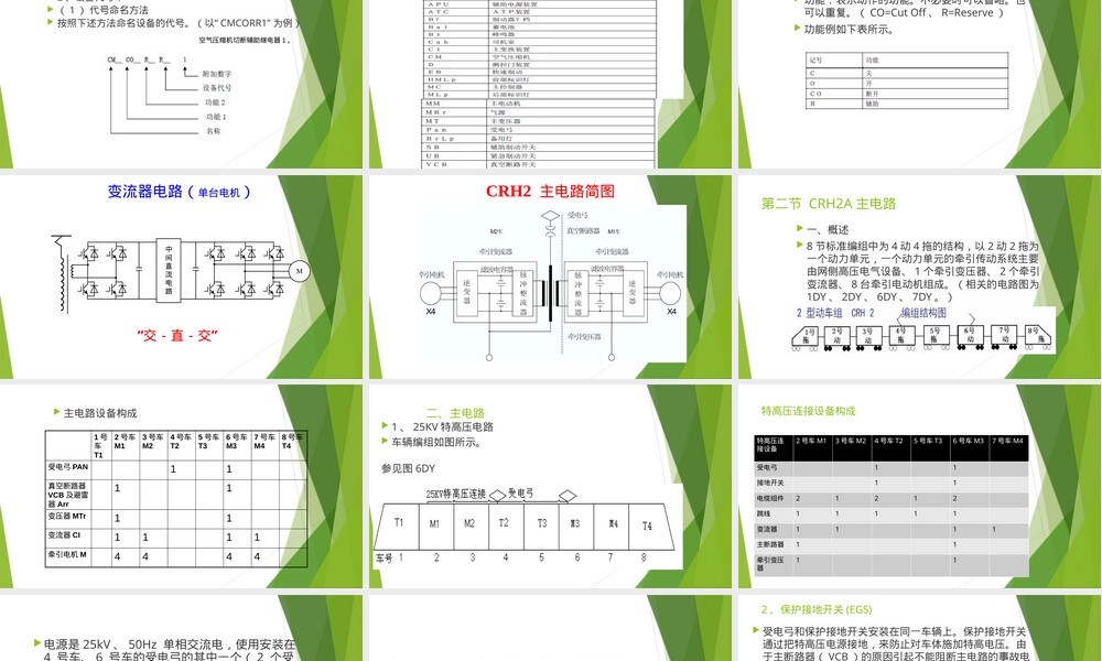 动车组牵引与控制原理教学PPT课件.pptx