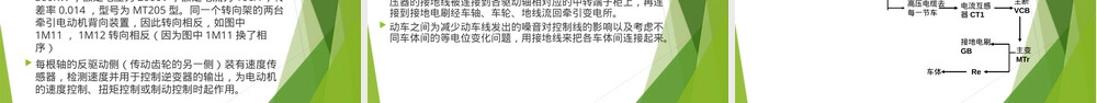 动车组牵引与控制原理教学PPT课件.pptx