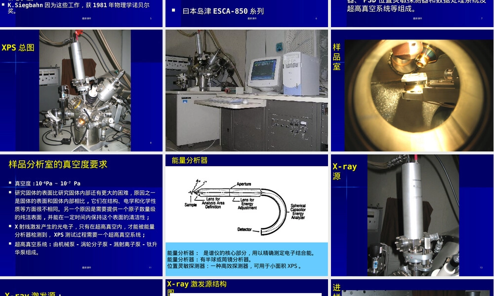 材料研究分析方法教学PPT课件.ppt