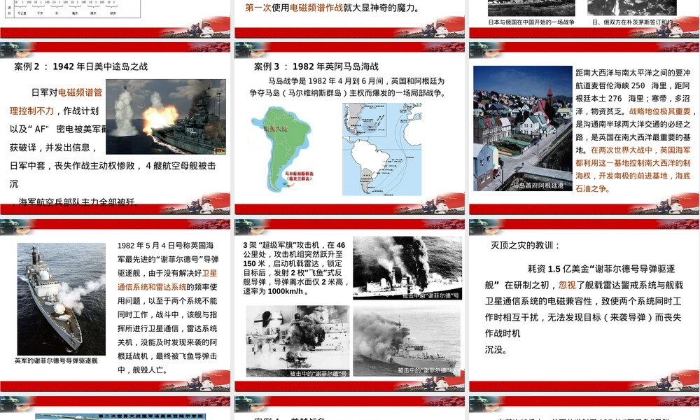 电磁频谱管理与检测PPT课件.ppt