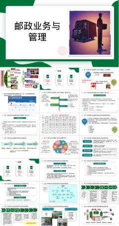 报刊发行业务与管理PPT课件.pptx
