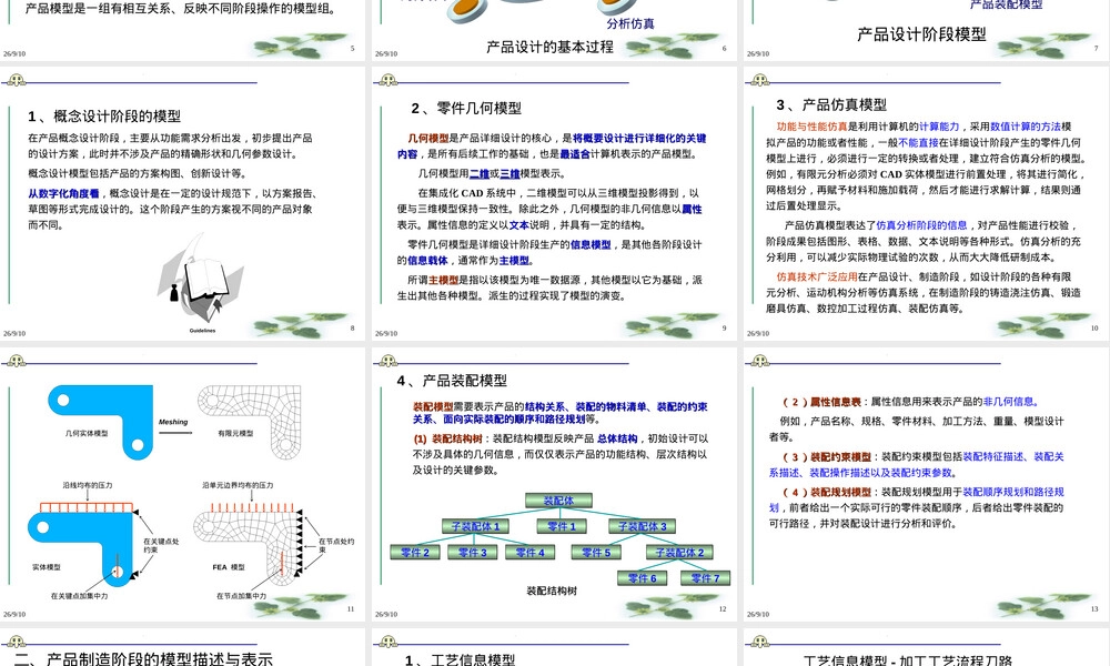 产品数字化建模教学PPT课件.ppt