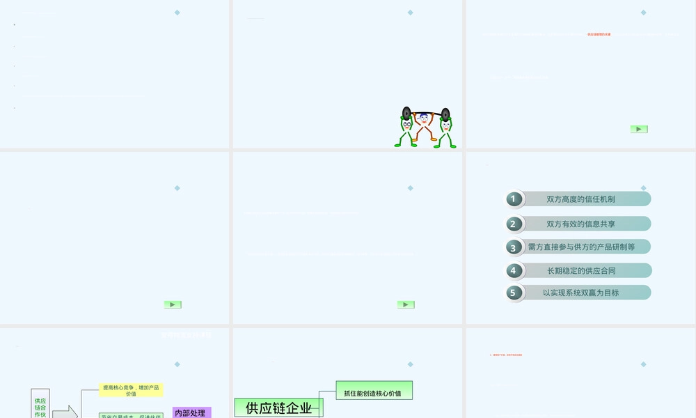 第5章供应链合作伙伴关系管理.ppt