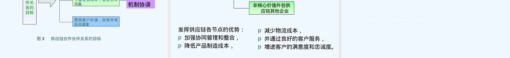 第5章供应链合作伙伴关系管理.ppt