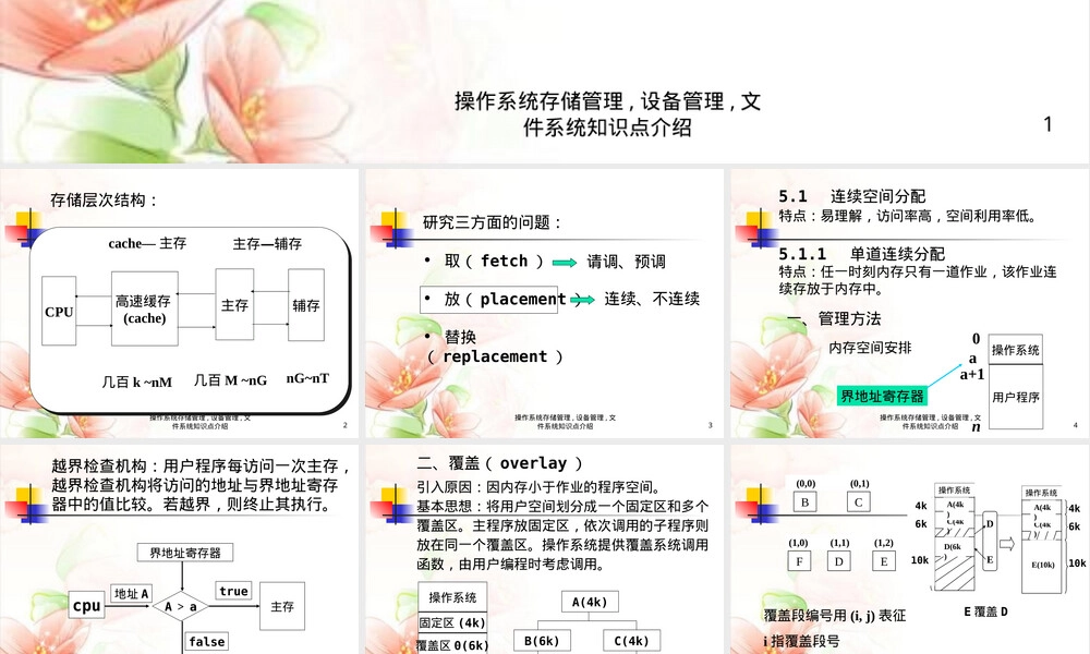 操作系统存储管理设备管理文件系统PPT课件.ppt