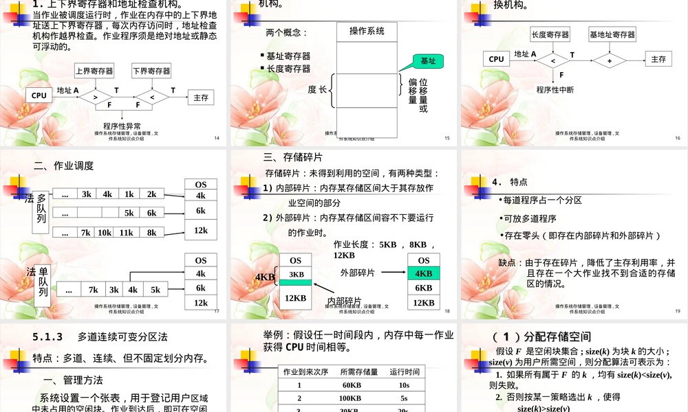 操作系统存储管理设备管理文件系统PPT课件.ppt