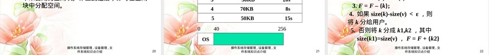 操作系统存储管理设备管理文件系统PPT课件.ppt