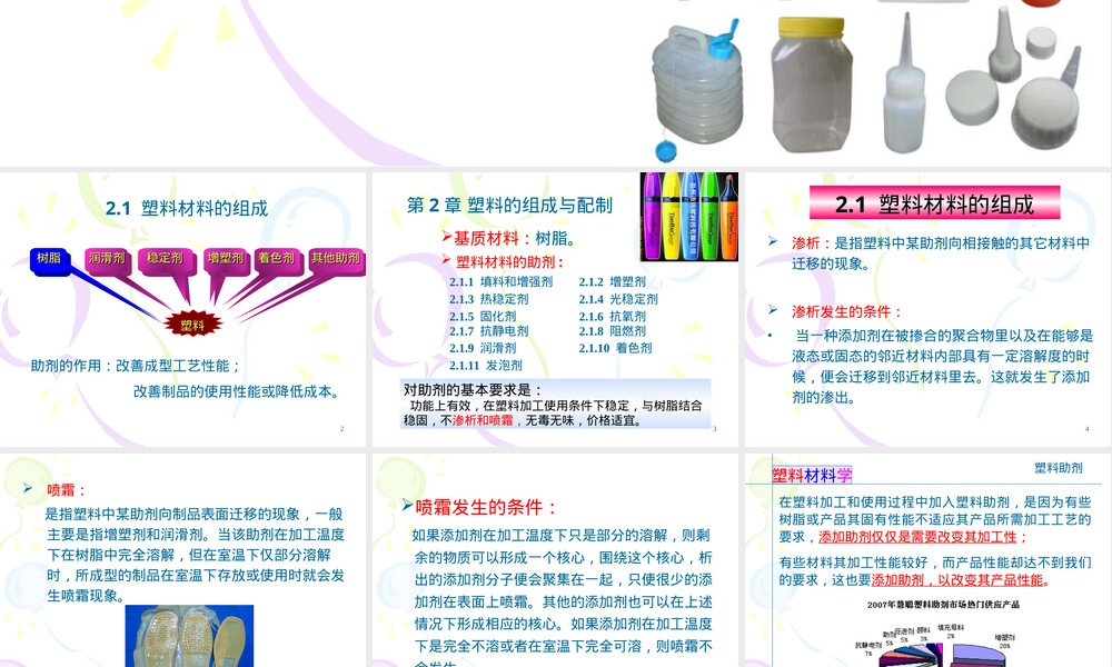 第2章塑料材料的组成及配制教学PPT课件.ppt