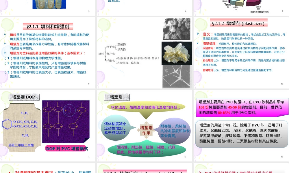 第2章塑料材料的组成及配制教学PPT课件.ppt