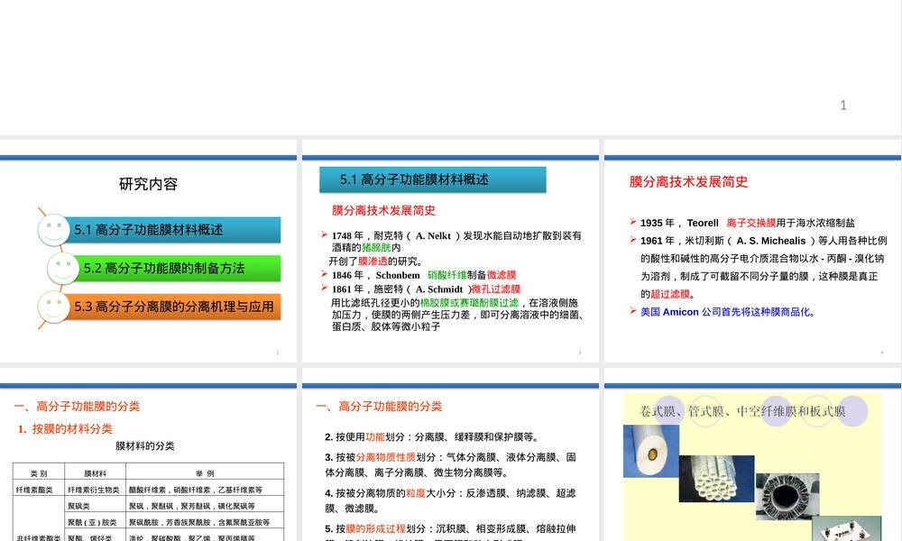 第五章高分子功能膜材料PPT课件.pptx