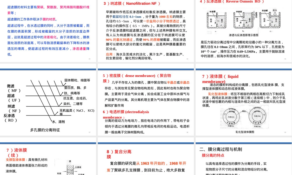 第五章高分子功能膜材料PPT课件.pptx