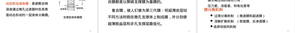 第五章高分子功能膜材料PPT课件.pptx