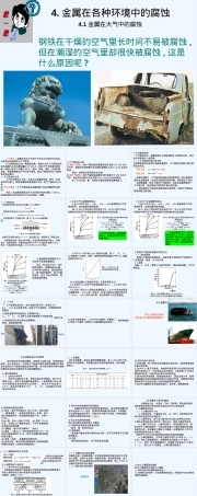 材料腐蚀与防护第四章金属大气腐蚀PPT课件.ppt