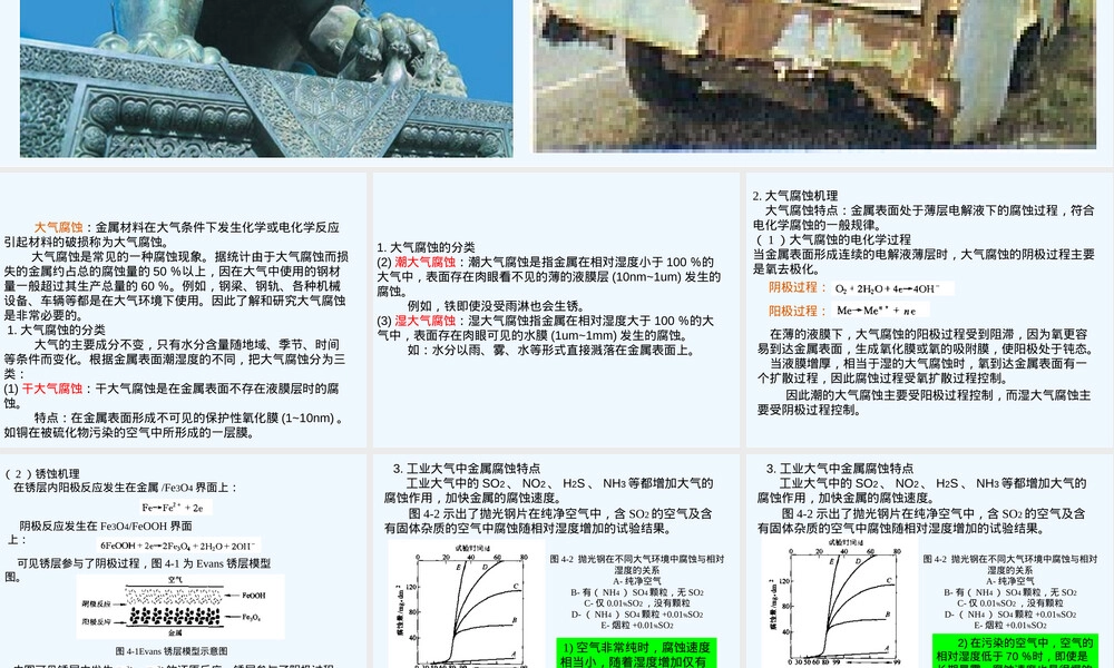 材料腐蚀与防护第四章金属大气腐蚀PPT课件.ppt