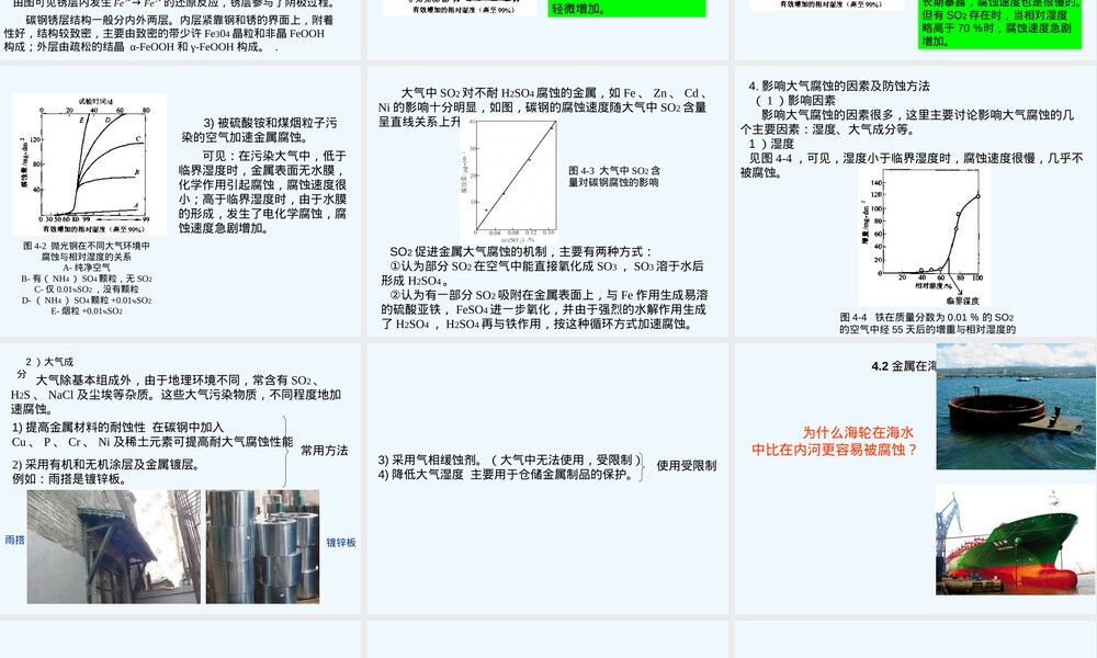 材料腐蚀与防护第四章金属大气腐蚀PPT课件.ppt