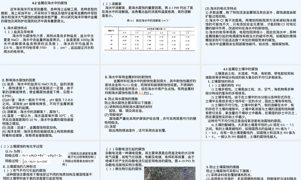 材料腐蚀与防护第四章金属大气腐蚀PPT课件.ppt