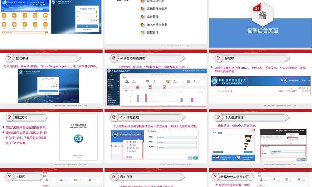 地名信息政务管理平台操作课件.pptx