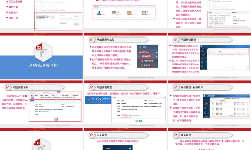地名信息政务管理平台操作课件.pptx