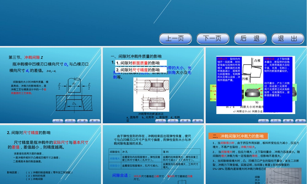 冲裁间隙材料成型工艺教学PPT课件.pptx