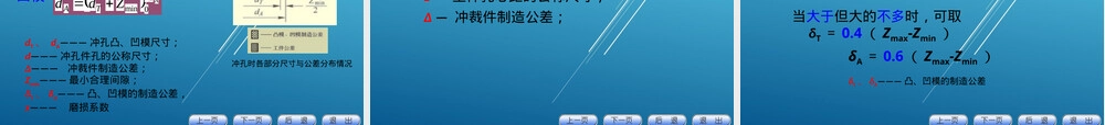 冲裁间隙材料成型工艺教学PPT课件.pptx