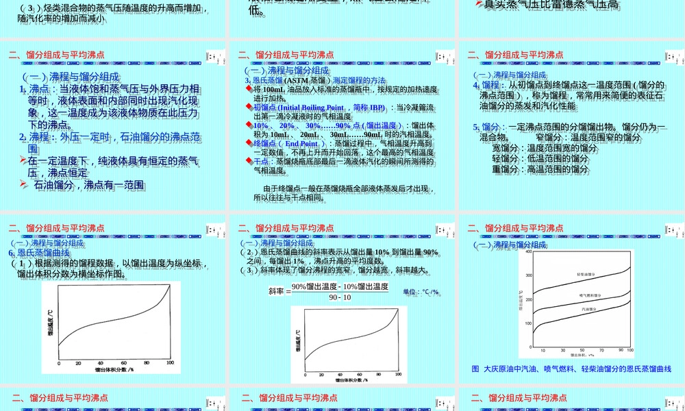 第二章石油及其产品的组成和性质教学PPT课件.ppt