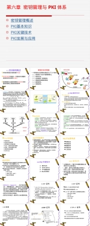 第6章密钥管理与PKI体系教学PPT课件.ppt