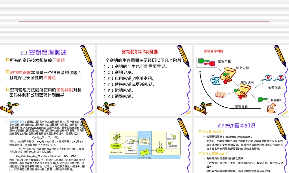 第6章密钥管理与PKI体系教学PPT课件.ppt