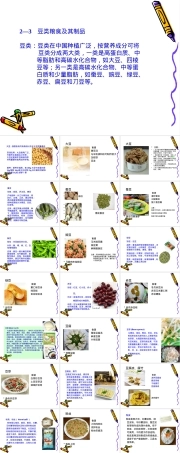 豆类粮食及其制品教学PPT课件.ppt