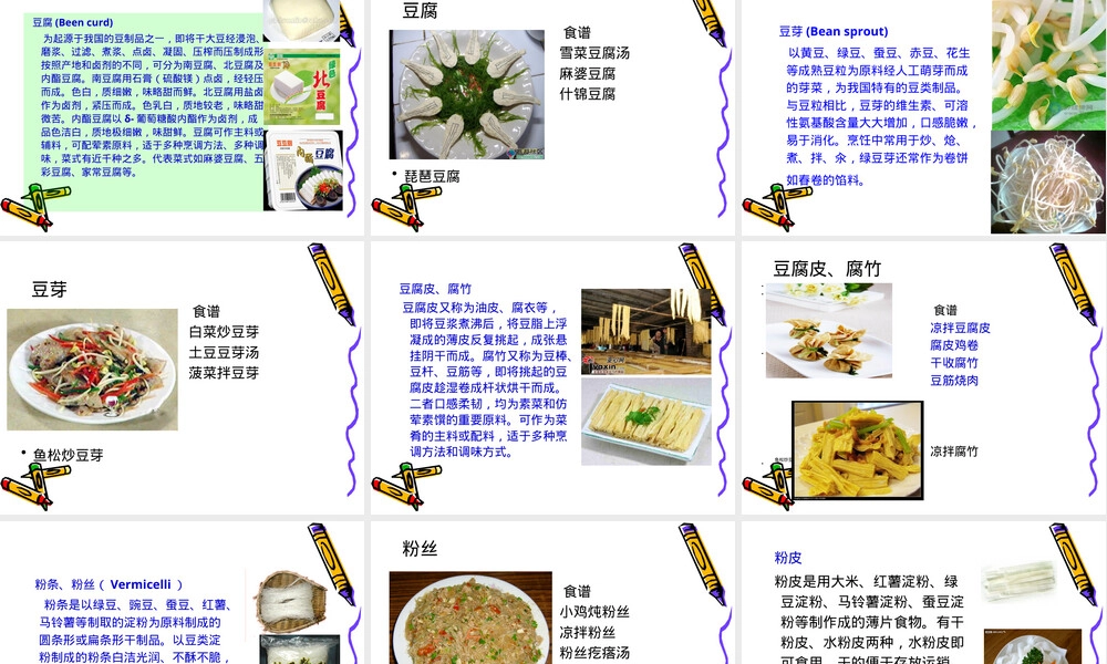 豆类粮食及其制品教学PPT课件.ppt