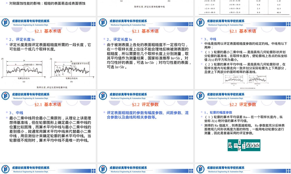 表面粗糙度及其检测.ppt